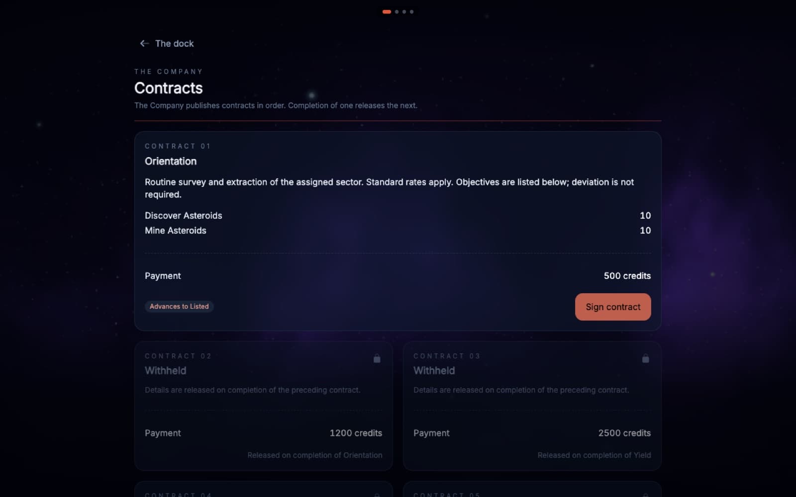 The contract board: the first one open with what it wants and what it pays, the rest still withheld