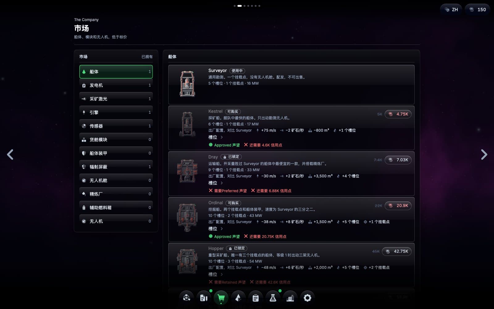 市场:低于标价出售的船体,各自的槽位、挂载点、价格和所需声望